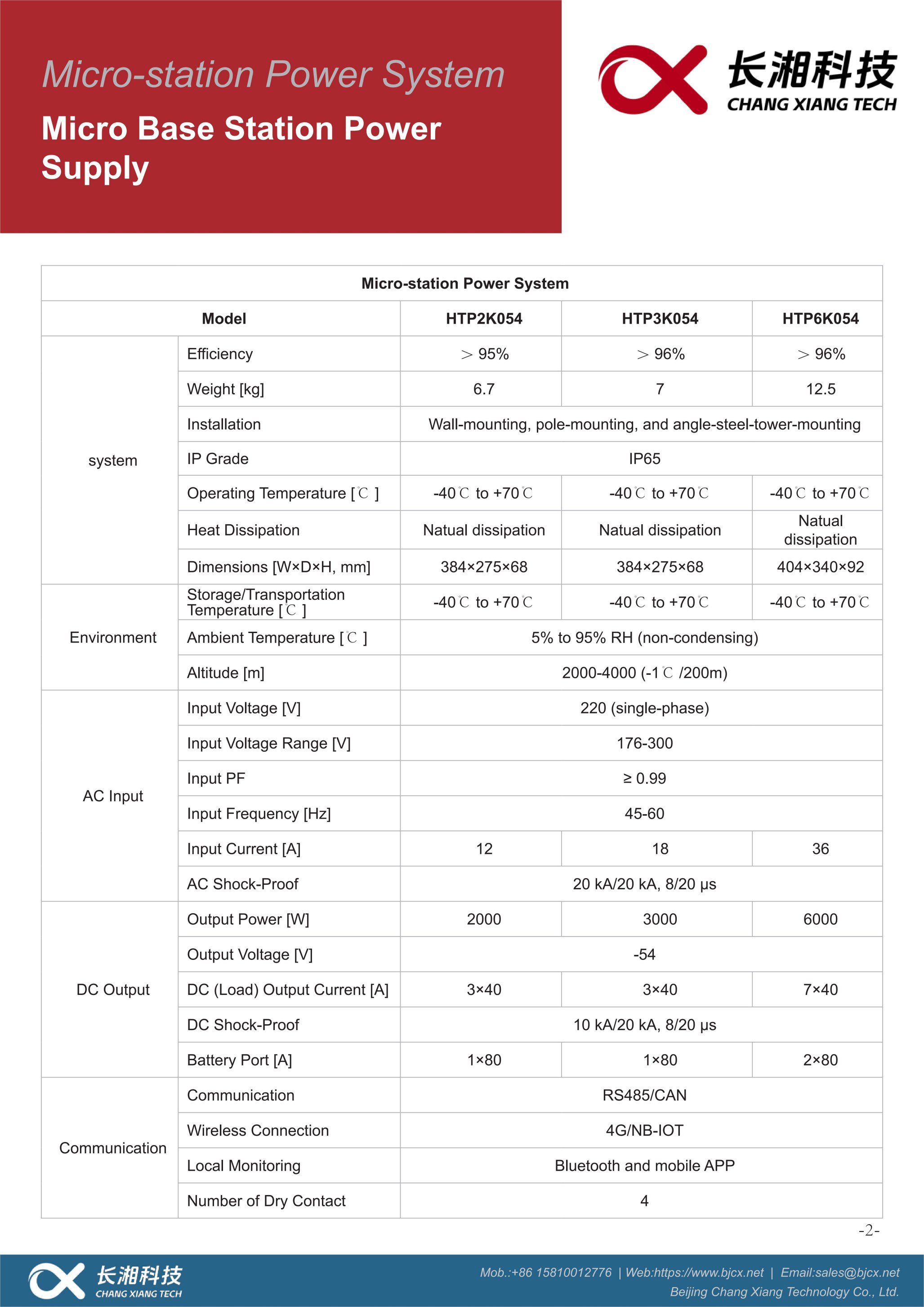 Micro-station Power System HTP2K054